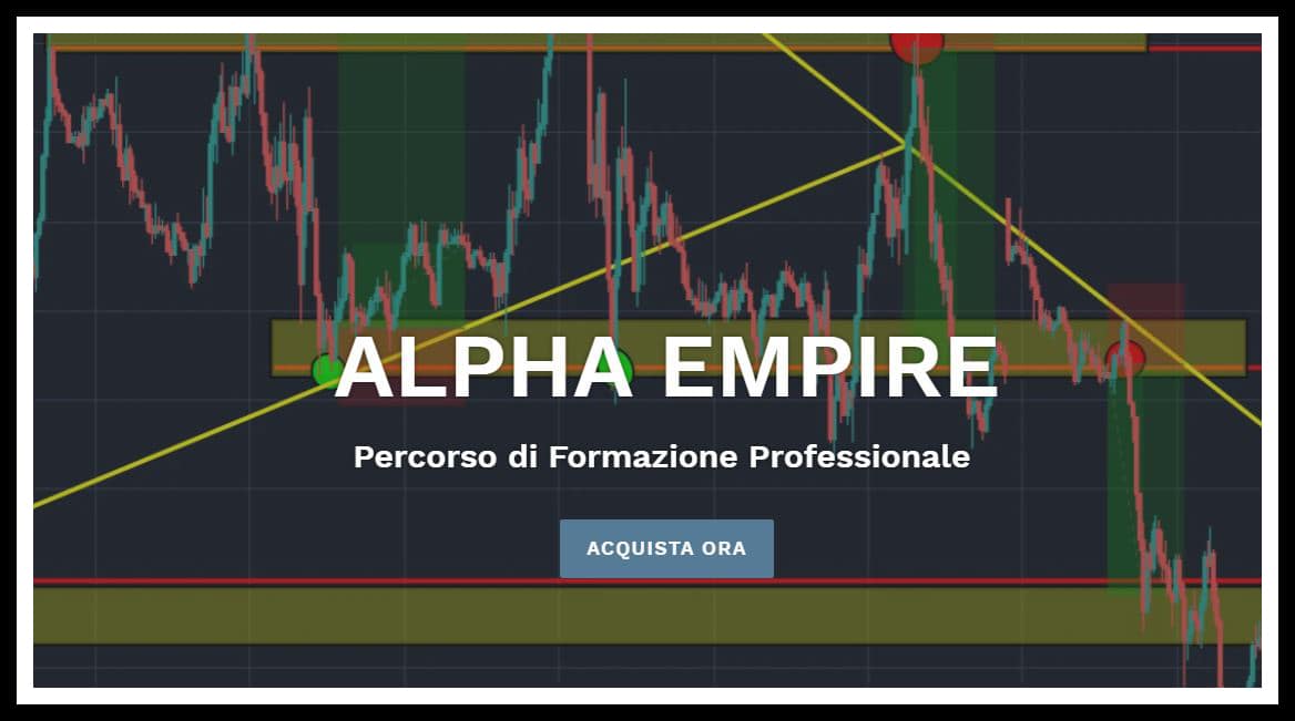 ALPHA EMPIRE FX – William e Fabio di Alphaempirefx.com
